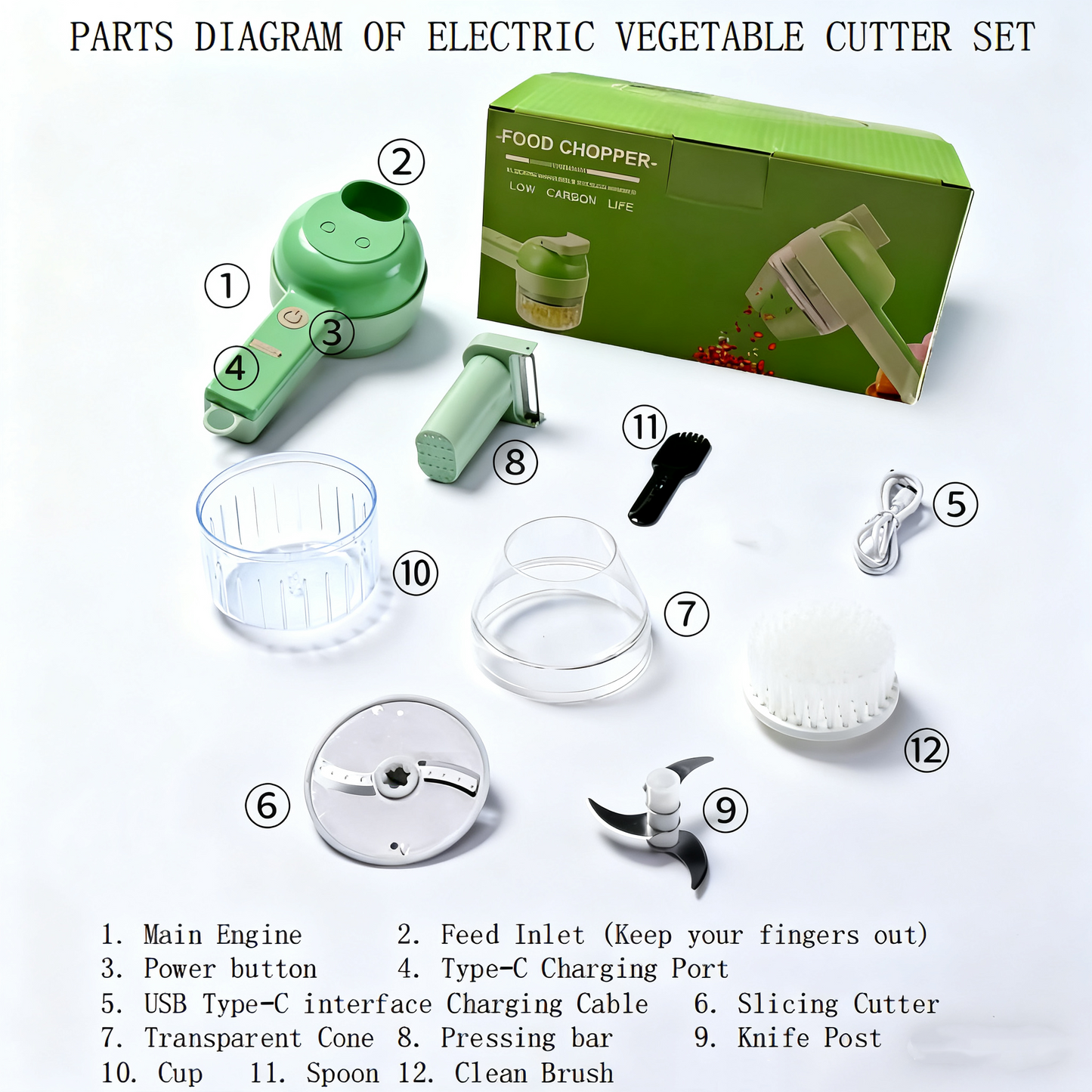⏰ Flash Sale! Multifunctional Portable Electric Vegetable Cutter Set